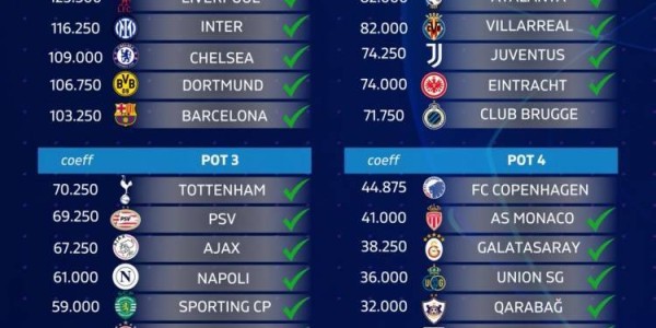 附加赛两回合5-4胜费伦茨瓦罗斯，卡拉巴赫队史第二次进欧冠正赛